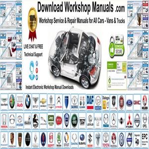Avatar: Download Workshop Manuals